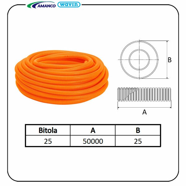 MANG COR 25MM - AMANCO - Imagem 2